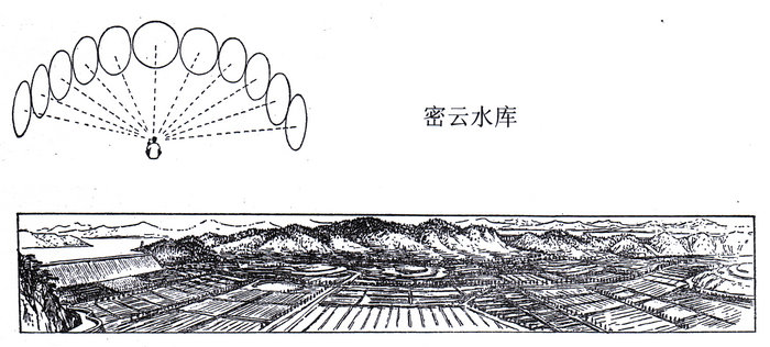 密云水库简笔画图片